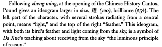 Chinese Character exegesis 1, Pound Chinese Cantos
