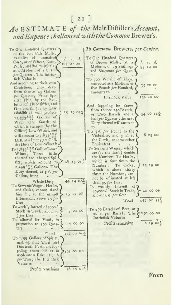 Expenses-Brewers-vs-Distillers