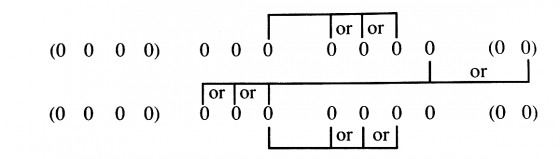 khlong-san-rhymescheme